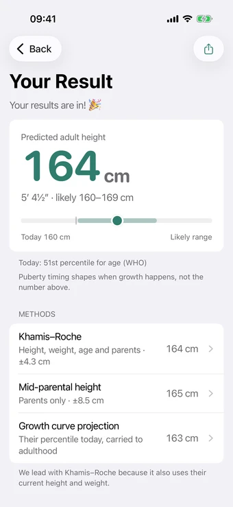 The TallSoon app showing a sample adult height estimate of 164 cm, a likely range of 160–169 cm, and the methods behind the result.